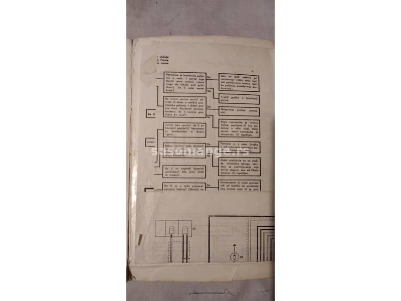 Tehnicka knjiga: Reno 4 i 4L,1977, 327 str. malo ostecene korice