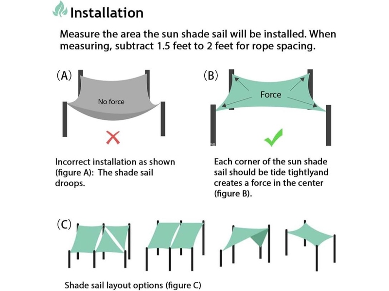 Tenda - Tenda za baštu 3 x 3 m, 3 x 4, 3 x 5, 5 x 5, 4 x 6 m