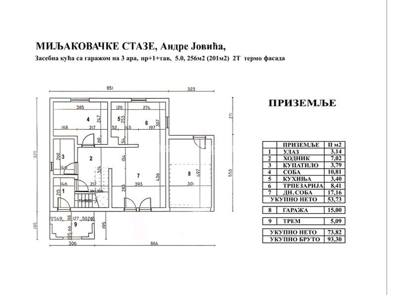 Miljakovac 3, nova zasebna kuća sa garažom na 3a, termo fasada, pogled na Avalu ..