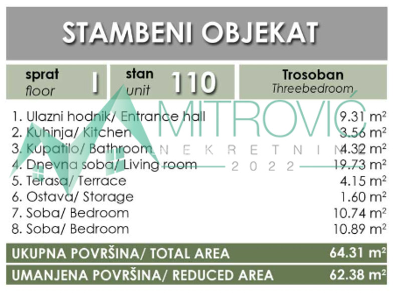 Salajka, 62m2. Trosoban stan u izgradnji! Povrat PDV-a!