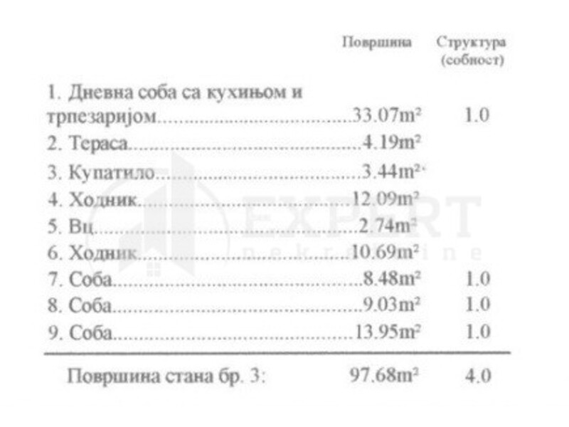 4.0, novogradnja, centar, 2. sprat, lift